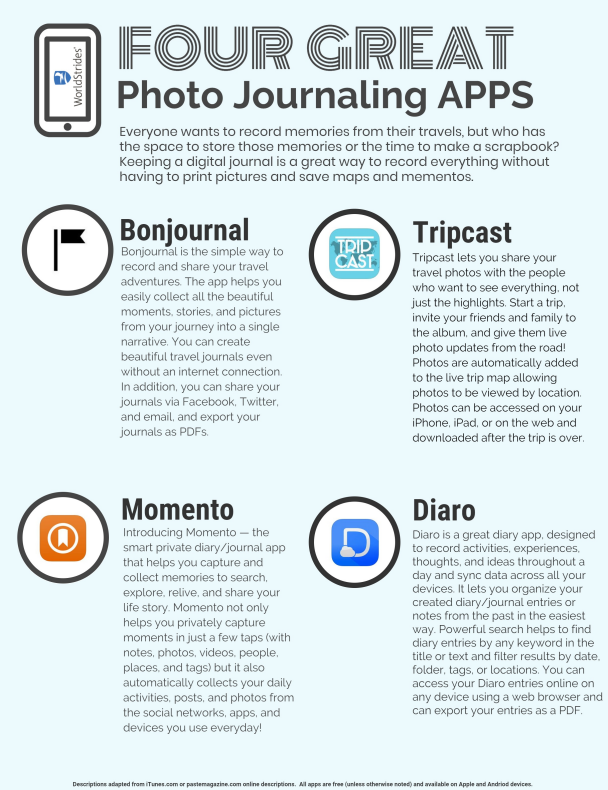 4 Great Photo Journaling Apps