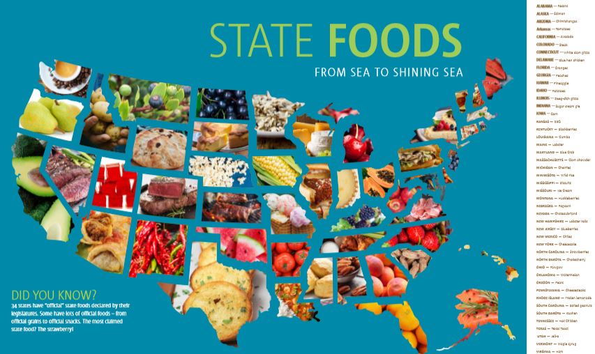 Popular Foods from Each U.S. State WorldStrides