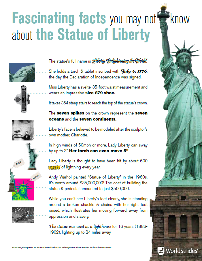 Statue of Liberty - Infographic - Classroom History USA POSTER