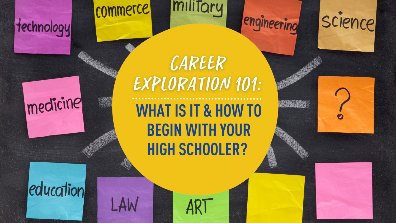 Career Exploration 101: Set Up Your High Schooler For Success